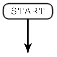 Algorytmy - skrzynka START