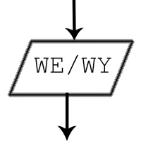 Algorytmy - skrzynka wejścia/wyjścia