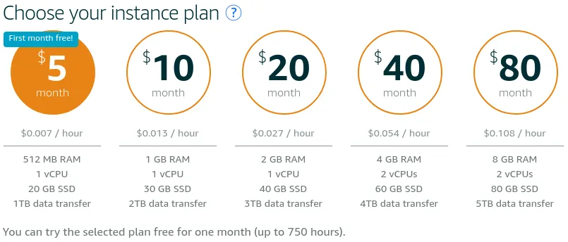 AWS Lightsail - plans