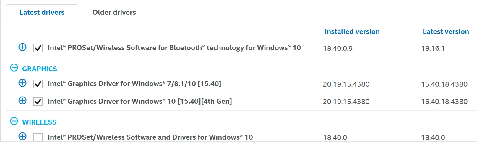 Intel® Driver Update Utility