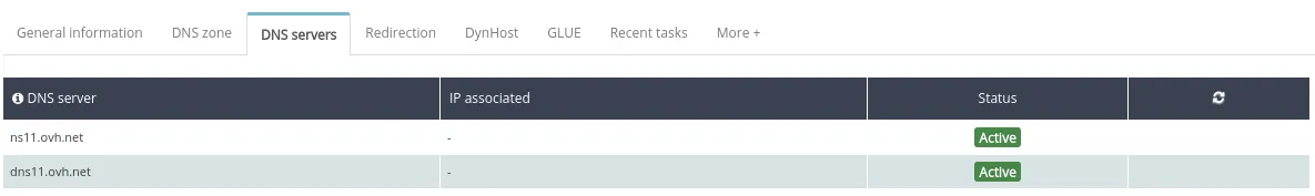 OVH - DNS domain servers