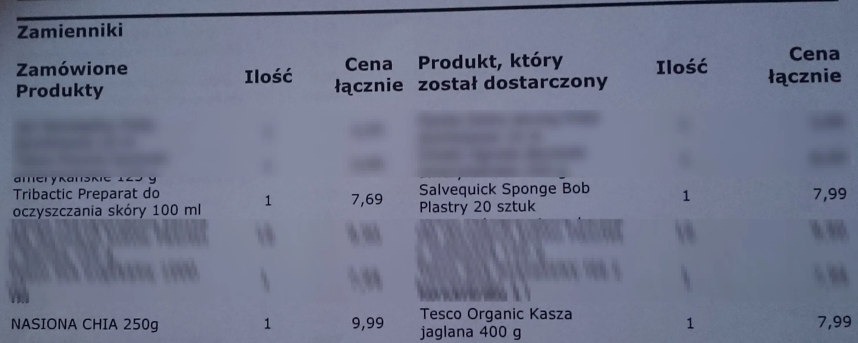 Tesco - zamienniki