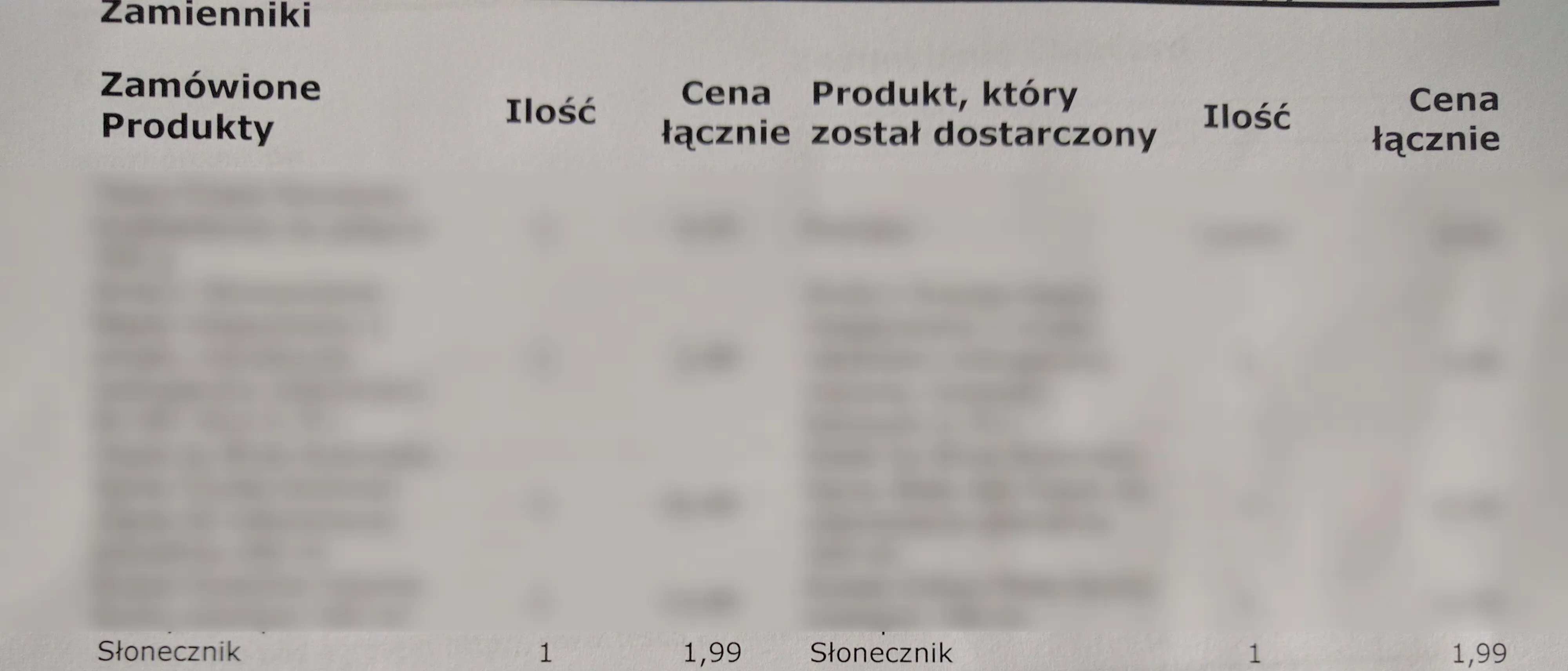 Tesco - zamienniki